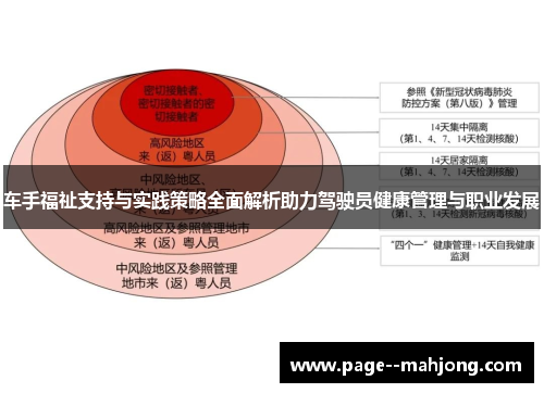 车手福祉支持与实践策略全面解析助力驾驶员健康管理与职业发展 车手福祉支持与实践策略全面解析助力驾驶员健康管理与职业发展