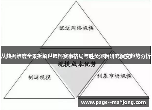 从数据维度全景拆解世俱杯赛事格局与胜负逻辑研究演变趋势分析